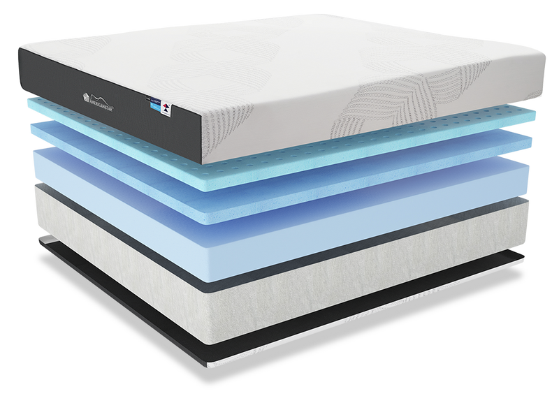 Capella 10" Full Mattress, Hole Punch Aero Gel Memory Foam with Plush Foam Core Support, Made in USA