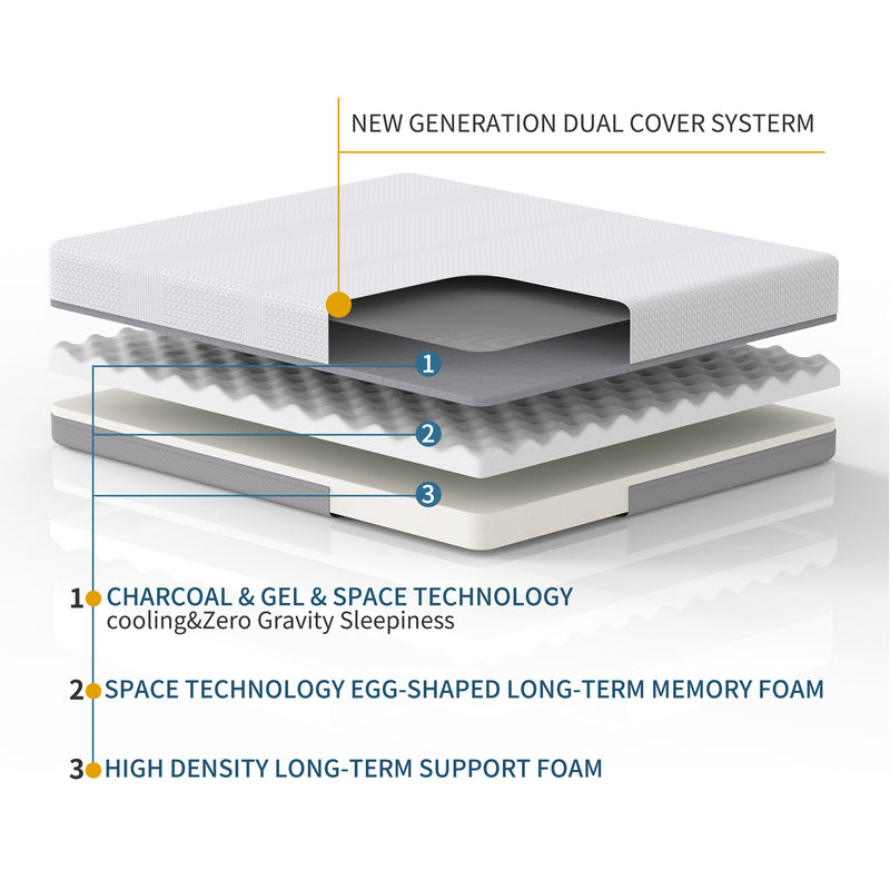 6 Inches Gel & Charcoal Infused Memory Foam Mattress - Medium Comfort（Twin)