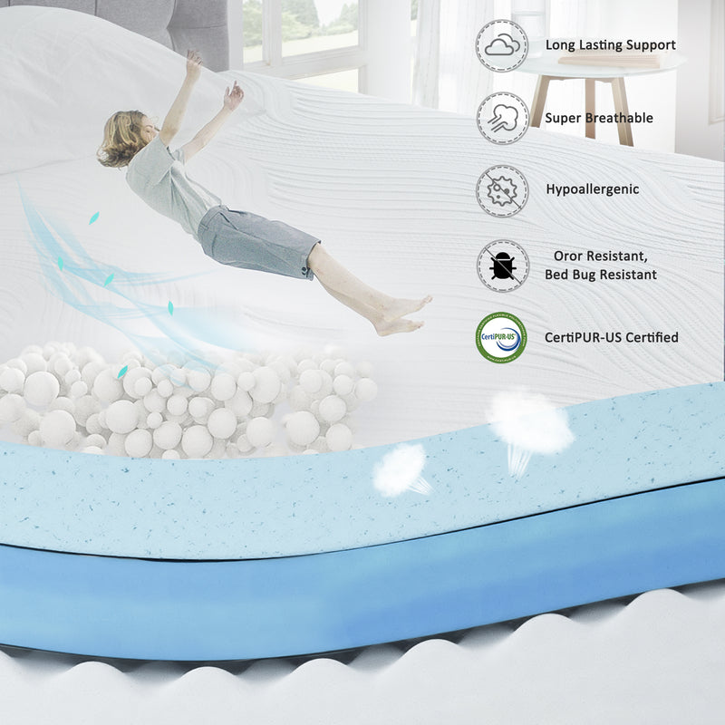 10 Inches Gel Memory Foam Mattress - Medium Comfort（Twin)